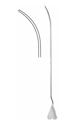 Fistula Probes
